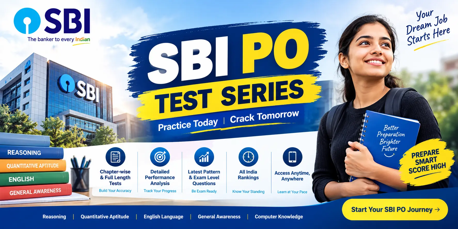 SBI PO practice overview